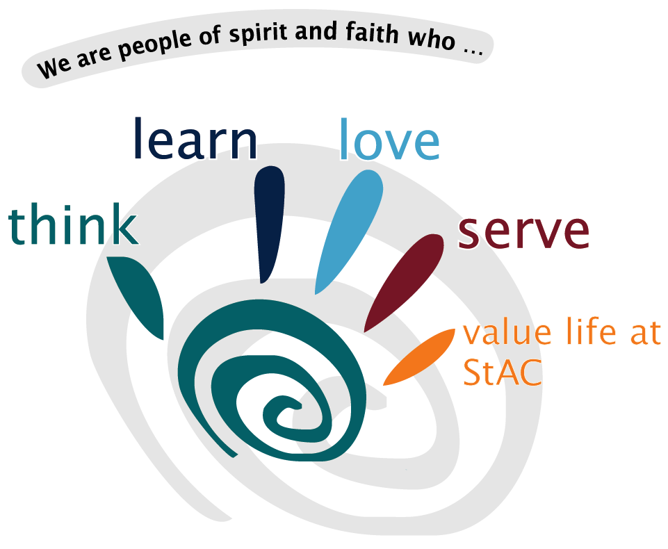 Our vision graphic showing values of think, learn, love, serve
